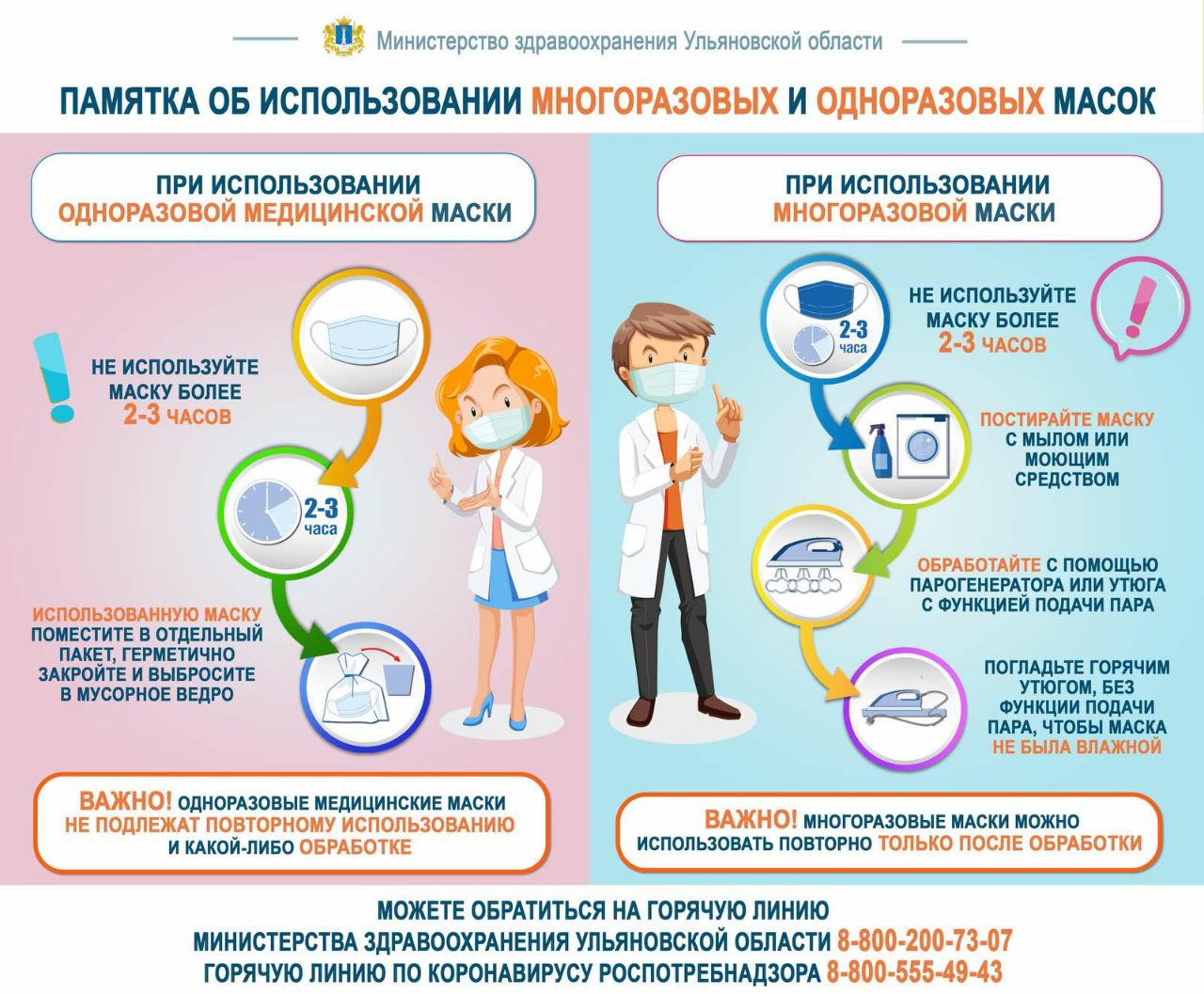 Сайт ОГБПОУ Ульяновского медицинского колледжа - Студентам